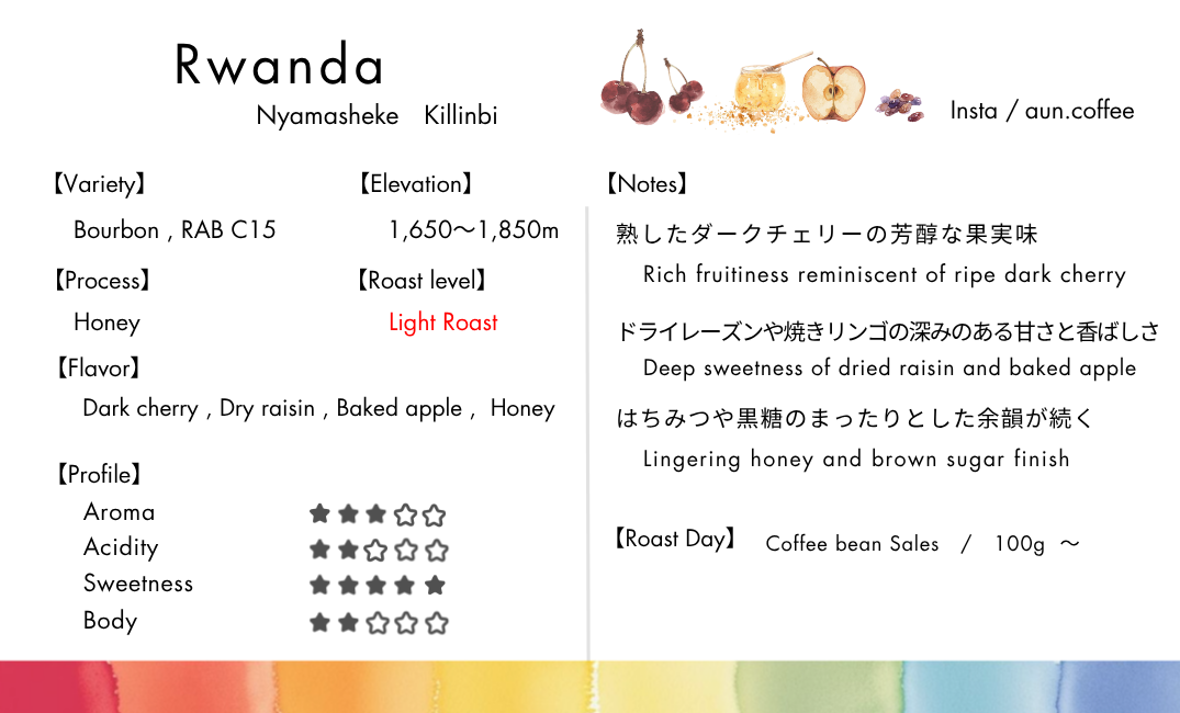 【NEW】RWANDA / Nyamasheke Killinbi